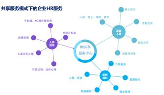 網易七魚阮良 以SaaS智能客服為基石，打造最有價值的大數據企業服務